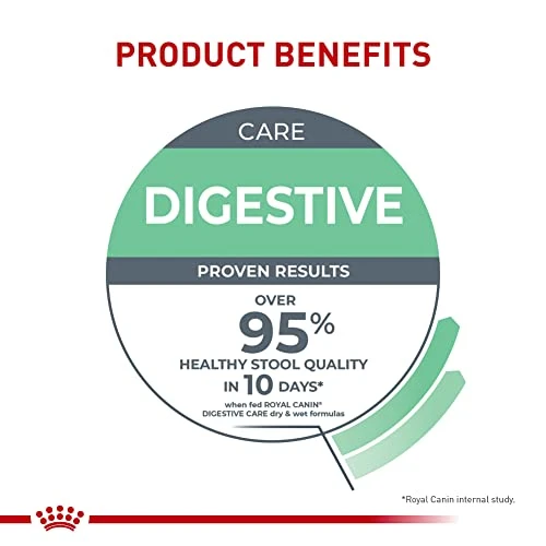 Royal Canin Digestive Care Thin Slices In Gravy Wet Cat Food, 3 Oz Cans 6-count 7 Royal Canin Digestive Care Thin Slices In Gravy Wet Cat Food, 3 Oz Cans 6-count - Image 5