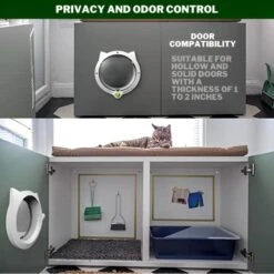 GENERIC CATDGET Cat Door, Exterior Cat Door, Security & Privacy, Pet Door, Exterior Or Interior Door, 4-Way Locking, Cat Design, No-Flap, Easy Install (Black) -Greenies Pet Store 41Ozh1bfYRL