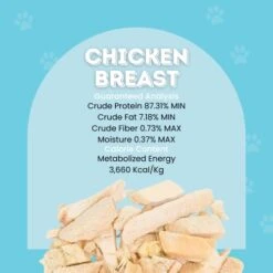 Hotspot Pets Freeze Dried Chicken Treats For Cats & Dogs - Single Ingredient All Natural Grain-Free Chicken Breast - Perfect For Training, Topper Or Snack - Made In USA - 1LB Bag (Chicken Breast) -Greenies Pet Store 41QFmaPL70L