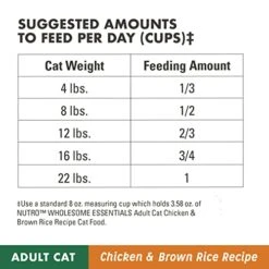 NUTRO WHOLESOME ESSENTIALS Natural Dry Cat Food, Adult Cat Chicken & Brown Rice Recipe Cat Kibble, 5 Lb. Bag -Greenies Pet Store 41RCXKkY48L