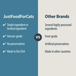 JustFoodForDogs JustFoodForCats Salmon Treats - Fresh Cat Treats 5 Oz - Whole Food Treat Snacks For Kittens & Cats - No Preservatives, No Hormones Added, Lean, Low Fat, USA Made - BPA - Free Packaging -Greenies Pet Store 41eGsSyczAL
