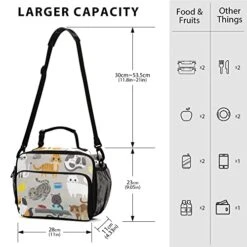 Eionryn Cute Kitty Cat With Cat Breeds Toys And Food Lunch Bags Lovely Cat Kitchen Lunch Box Insulated Cooler Bag Reusable Tote Shoulder Bag For Outdoor Picnic Meal Office -Greenies Pet Store 41zjj6MnKpL