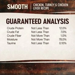 Wellness CORE Grain-Free Wet Cat Food, Natural Canned Food For Cats, Made With Real Meat (Chicken, Turkey & Chicken Liver Pate, 3 Oz Cans, Pack Of 12) 21 Wellness CORE Grain-Free Wet Cat Food, Natural Canned Food For Cats, Made With Real Meat (Chicken, Turkey & Chicken Liver Pate, 3 Oz Cans, Pack Of 12) -Greenies Pet Store 511KkZeNPDL