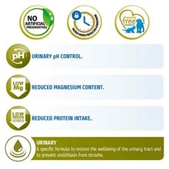 Farmina N&D Functional Quinoa Urinary Duck Cranberry And Chamomille Dry Cat Food 3.3 Pounds -Greenies Pet Store 519fHp16OfL