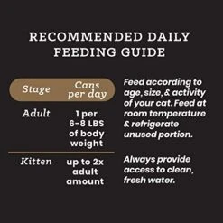 Victor Super Premium Cat Food – Turkey And Salmon Dinner Pâté – Canned Wet Food For Indoor And Outdoor Cats And Kittens - All Breed Sizes And All Life Stages, 24 X 5.5 Oz Cans -Greenies Pet Store 51AR74ZF6BL