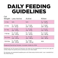 GO! Solutions Skin + Coat Care - Dry Cat Food, 16 Lb - Chicken Recipe With Grains - Cat Food For All Life Stages - With Probiotics -Greenies Pet Store 51GU2SyPNuL 1