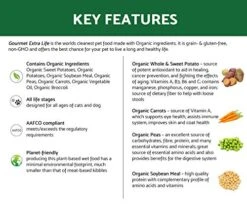 Evolution Diet Extra Life Organic Plant Based Moist Dog & Cat Food With Non-GMO And Organic Ingredients (12 Cans) Complete & Balanced For All Life Stages -Greenies Pet Store 51L6QEKA3dL