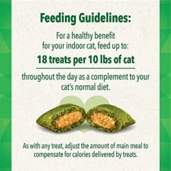 GREENIES Smartbites Healthy Indoor Chicken - 2.1 Oz, Pack Of 4 -Greenies Pet Store 51OQUBQWyqL
