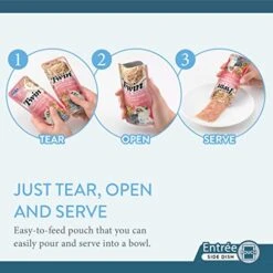 INABA Twin Packs Side Dish For Cats - Tuna & Chicken Recipe In Tuna Broth (8-2 Packs) 13 INABA Twin Packs Side Dish For Cats - Tuna & Chicken Recipe In Tuna Broth (8-2 Packs) -Greenies Pet Store 51bLNmTZNuL