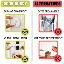 Door Buddy Adjustable Cat Door Latch - Grey 2 Pack. Pet Door Holder To Dog Proof Cat Litter Box & Keep Dog Out Of Cat Food. Simpler Than Cat Gate Or Interior Cat Door. Adjustable Door Strap For Pets -Greenies Pet Store 51i0vTWeeVL