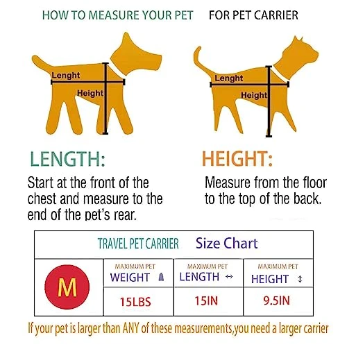 ROSEBB Pet Carrier,Dog Carrier Cat Carrier Airline Approved,Collapsible Soft Sided TSA Approved Pet Carrier For Medium And Small Cats, Puppies Up To 15 Lbs, Cat Travel Carrier(Medium Blue) 5 ROSEBB Pet Carrier,Dog Carrier Cat Carrier Airline Approved,Collapsible Soft Sided TSA Approved Pet Carrier For Medium And Small Cats, Puppies Up To 15 Lbs, Cat Travel Carrier(Medium Blue) - Image 3
