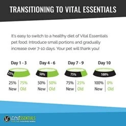 Vital Essentials Vital Cat Freeze Dried Turkey Mini Patties Cat Food - USA Made - All Natural - 8 Oz. -Greenies Pet Store 51tQsemNaeL